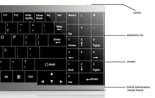 интеллектуальная клавиатура iKeyboard