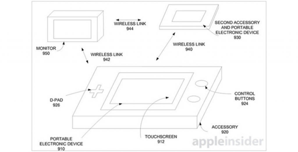 Apple запатентовала игровой контроллер для iPhone