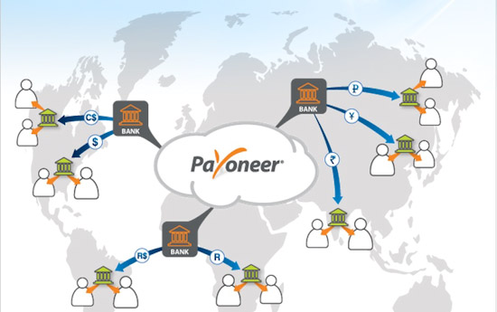 С перестанет работать платёжная система Payoneer