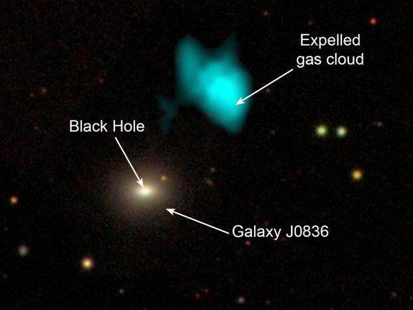 Черные дыры влияют преждевременное старение галактик — Ученые